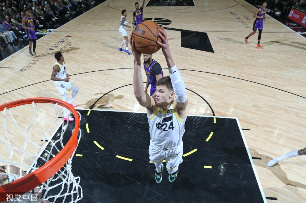 的NBA比